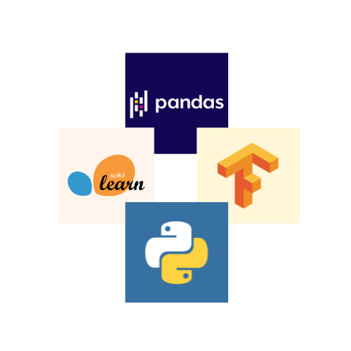 Logos das tecnologias abordadas no bootcamp data science